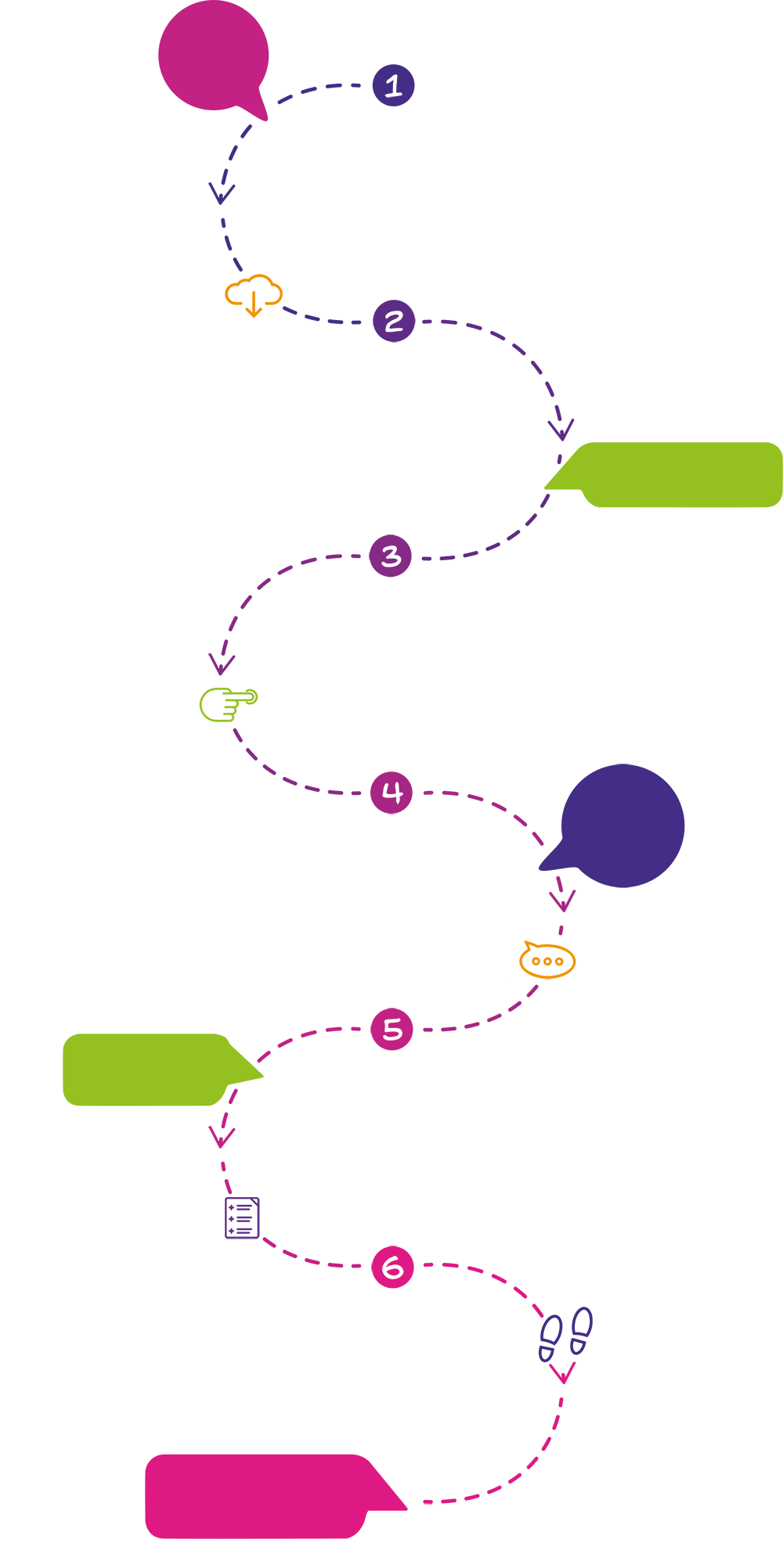 Deans’ Vote Tutorial